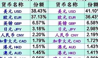 16万卢比是多少人民币